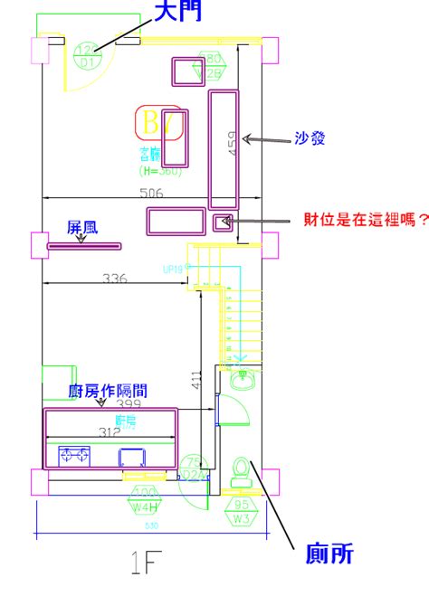 透天厝財位|透天厝的選用要訣